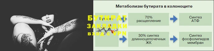 эйфоретик Богородицк